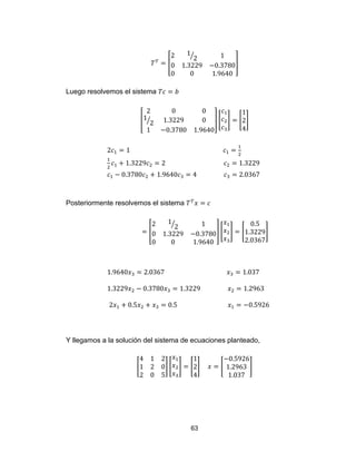 63
[
⁄
]
Luego resolvemos el sistema
[ ⁄ ] [ ] [ ]
Posteriormente resolvemos el sistema
[
⁄
] [ ] [ ]
Y llegamos a la solución del sistema de ecuaciones planteado,
[ ] [ ] [ ] [ ]
 