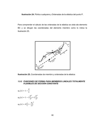 68
Ilustración 24. Pórtico cualquiera y Ordenadas de la elástica del punto P.
Para comprender el cálculo de las ordenadas de la elástica se aísla ala elemento
BC y se dibujan las coordenadas del elemento miembro como lo indica la
Ilustración 25.
Ilustración 25. Coordenadas de miembro y ordenadas de la elástica
1.9.2 FUNCIONES DE FORMA PARA MIEMBROS LINEALES TOTALMENTE
FLEXIBLES DE SECCIÓN CONSTANTE
( )
 