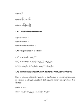 69
( )
( )
1.9.2.1 Relaciones fundamentales
1.9.2.2 Expresiones de la elástica
1.9.3 FUNCIONES DE FORMA PARA MIEMBROS AXIALMENTE RÍGIDOS
Si un es miembro axialmente rígido , significa que, , en consecuencia
no e existen y , quedando de la siguiente manera las expresiones de la
elástica:
 