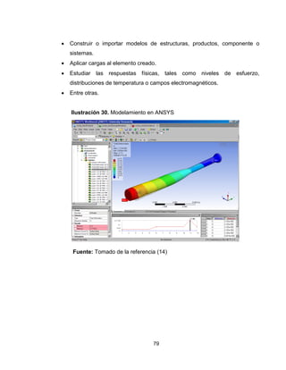 79
 Construir o importar modelos de estructuras, productos, componente o
sistemas.
 Aplicar cargas al elemento creado.
 Estudiar las respuestas físicas, tales como niveles de esfuerzo,
distribuciones de temperatura o campos electromagnéticos.
 Entre otras.
Fuente: Tomado de la referencia (14)
Ilustración 30. Modelamiento en ANSYS
 