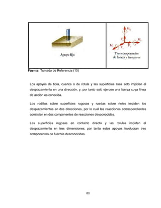 83
Fuente: Tomado de Referencia (15)
Los apoyos de bola, cuenca o de rotula y las superficies lisas solo impiden el
desplazamiento en una dirección, y, por tanto solo ejercen una fuerza cuya línea
de acción es conocida.
Los rodillos sobre superficies rugosas y ruedas sobre rieles impiden los
desplazamientos en dos direcciones, por lo cual las reacciones correspondientes
consisten en dos componentes de reacciones desconocidas.
Las superficies rugosas en contacto directo y las rotulas impiden el
desplazamiento en tres dimensiones; por tanto estos apoyos involucran tres
componentes de fuerzas desconocidas.
 