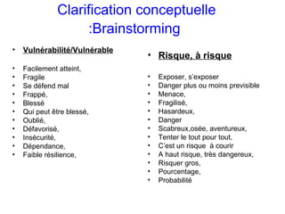 Clarification conceptuelle :Brainstorming   Vulnérabilité/Vulnérable Facilement atteint, Fragile Se défend mal Frappé, Blessé Qui peut être blessé, Oublié, Défavorisé, Insécurité, Dépendance, Faible résilience, Risque, à risque Exposer, s’exposer Danger plus ou moins previsible Menace, Fragilisé, Hasardeux, Danger Scabreux,osée, aventureux,  Tenter le tout pour tout, C’est un risque  à courir A haut risque, très dangereux,  Risquer gros, Pourcentage, Probabilité 