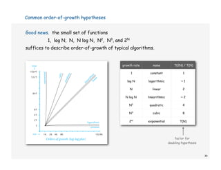 02 analysis | PDF