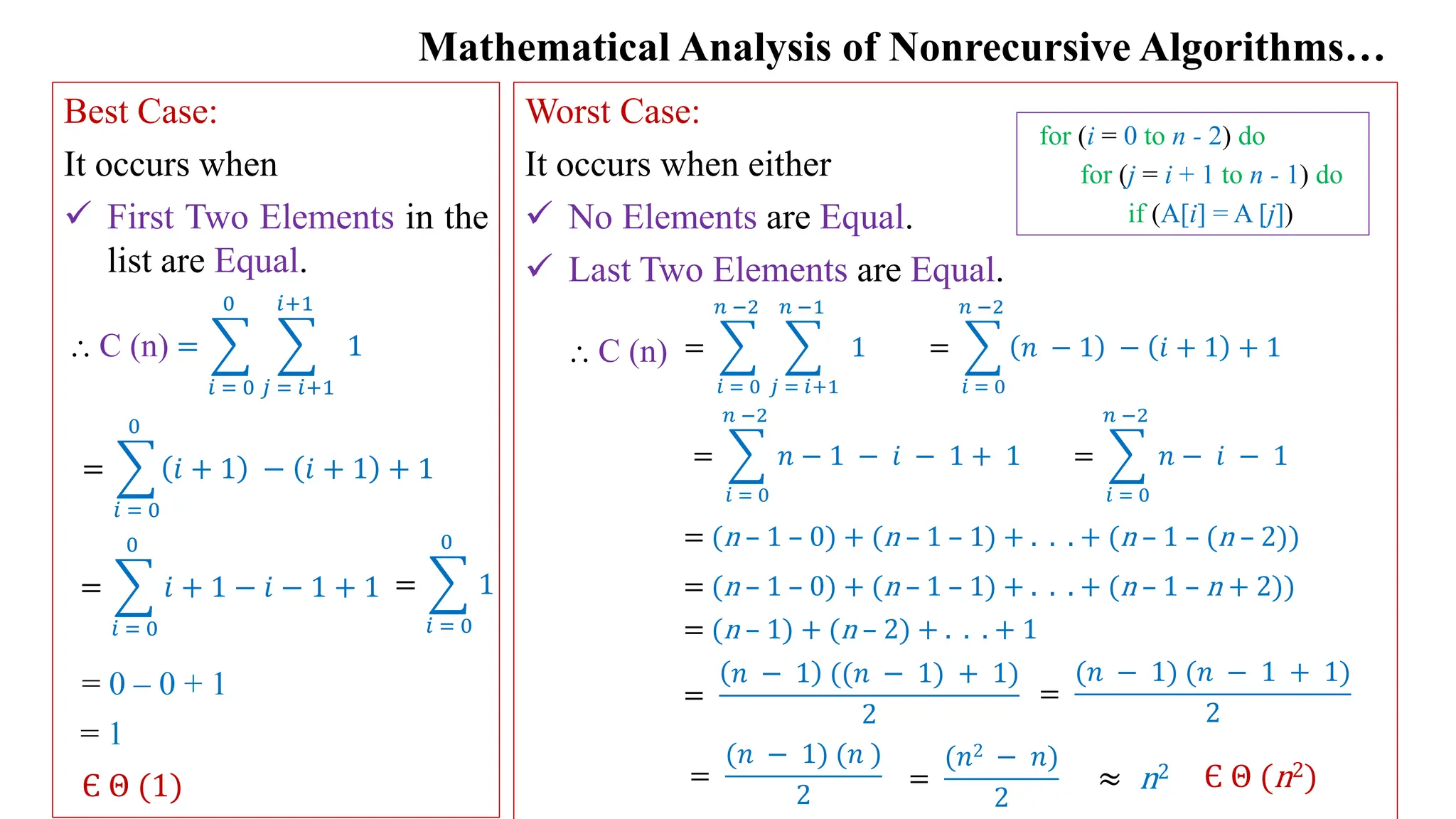 Mathematical Analysis of Nonrecursive Algorithms…
Best Case:
It occurs when
 First Two Elements in the
list are Equal.
= 0 – 0 + 1
= 1
Є Θ (1)
Worst Case:
It occurs when either
 No Elements are Equal.
 Last Two Elements are Equal.
=
(𝑛2 − 𝑛)
2
=
(𝑛 − 1) (𝑛 − 1 + 1)
2
=
(𝑛 − 1) (𝑛 )
2
Є Θ (n2)
≈ n2
=
𝑖 = 0
0
𝑗 = 𝑖+1
𝑖+1
1
⸫ C (n)
=
𝑖 = 0
0
𝑖 + 1 − 𝑖 + 1 + 1
=
𝑖 = 0
0
𝑖 + 1 − 𝑖 − 1 + 1 =
𝑖 = 0
0
1
=
𝑖 = 0
𝑛 −2
𝑗 = 𝑖+1
𝑛 −1
1
⸫ C (n) =
𝑖 = 0
𝑛 −2
𝑛 − 1 − 𝑖 + 1 + 1
=
𝑖 = 0
𝑛 −2
𝑛 − 1 − 𝑖 − 1 + 1 =
𝑖 = 0
𝑛 −2
𝑛 − 𝑖 − 1
= (n – 1 – 0) + (n – 1 – 1) + . . . + (n – 1 – (n – 2))
= (n – 1 – 0) + (n – 1 – 1) + . . . + (n – 1 – n + 2))
= (n – 1) + (n – 2) + . . . + 1
=
𝑛 − 1 ((𝑛 − 1) + 1)
2
for (i = 0 to n - 2) do
for (j = i + 1 to n - 1) do
if (A[i] = A [j])
 