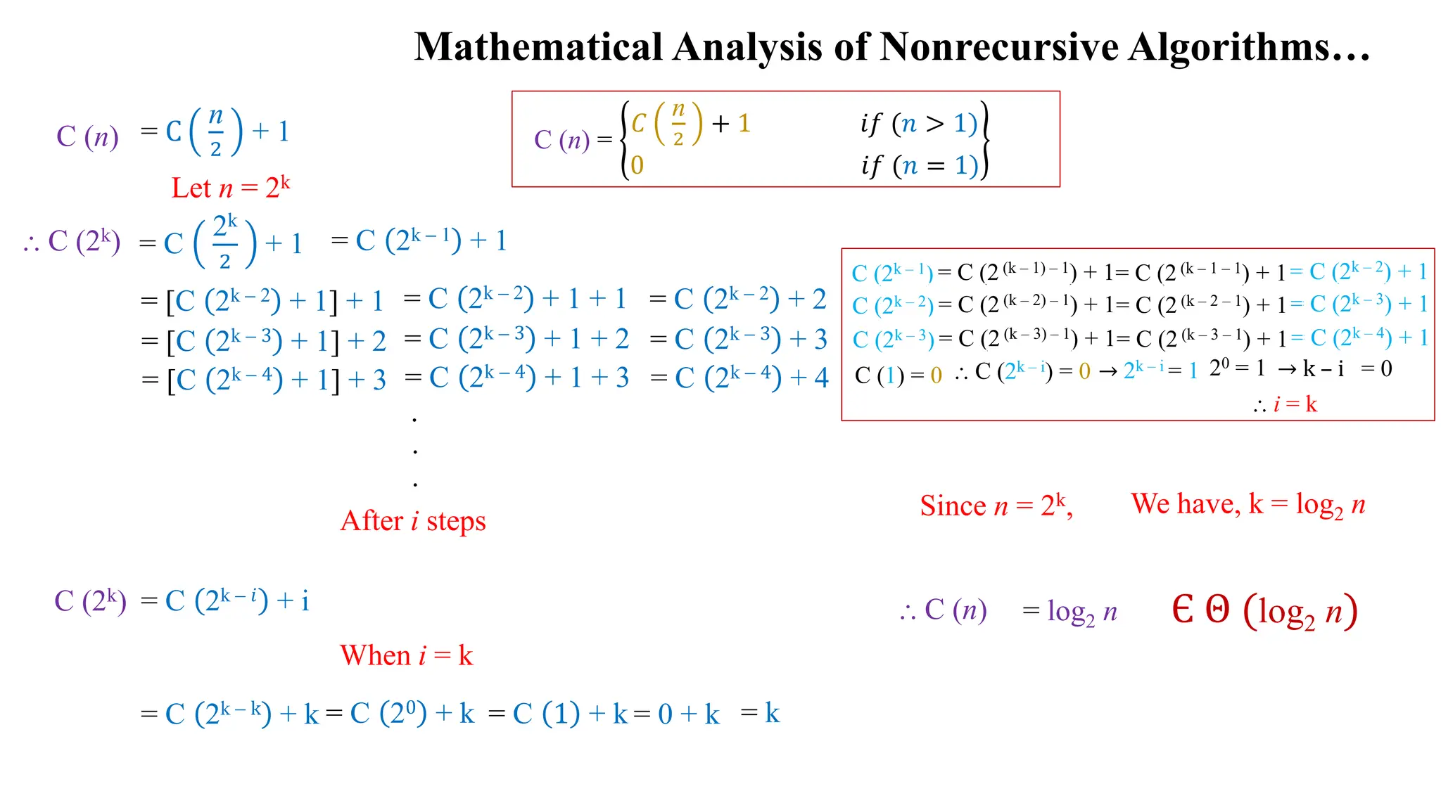 Mathematical Analysis of Nonrecursive Algorithms…
Є Θ (log2 n)
= C
n
2
+ 1
⸫ C (2k)
Let n = 2k
.
After i steps
C (2k)
C (n) =
𝐶
n
2
+ 1 𝑖𝑓 (𝑛 > 1)
0 𝑖𝑓 (𝑛 = 1)
When i = k
C (2k – 1) = C (2k – 2) + 1
→ 2k – i = 1 → k – i = 0
= C
2k
2
+ 1
C (n)
= C 2k – 1 + 1
= [C 2k – 2 + 1] + 1 = C 2k – 2 + 1 + 1 = C 2k – 2 + 2
= C (2 (k – 1) – 1) + 1= C (2 (k – 1 – 1) + 1
C (2k – 2) = C (2k – 3) + 1
= C (2 (k – 2) – 1) + 1= C (2 (k – 2 – 1) + 1
= [C 2k – 3 + 1] + 2 = C 2k – 3 + 1 + 2 = C 2k – 3 + 3 C (2k – 3) = C (2k – 4) + 1
= C (2 (k – 3) – 1) + 1= C (2 (k – 3 – 1) + 1
= [C 2k – 4 + 1] + 3 = C 2k – 4 + 1 + 3 = C 2k – 4 + 4
.
.
= C 2k – 𝑖 + i
C (1) = 0 ⸫ C (2k – i) = 0 20 = 1
⸫ i = k
= C 2k – k + k = C 20 + k = C 1 + k = 0 + k = k
Since n = 2k, We have, k = log2 n
= log2 n
⸫ C (n)
 