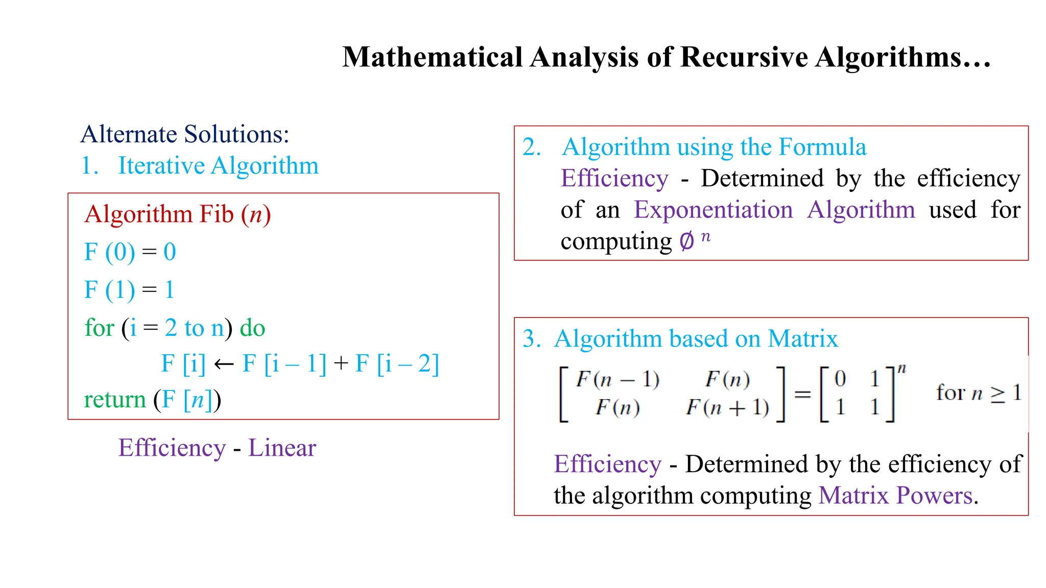 Mathematical Analysis of Recursive Algorithms…
Alternate Solutions:
1. Iterative Algorithm
Efficiency - Linear
Algorithm Fib (n)
F (0) = 0
F (1) = 1
for (i = 2 to n) do
F [i] ← F [i – 1] + F [i – 2]
return (F [n])
3. Algorithm based on Matrix
Efficiency - Determined by the efficiency of
the algorithm computing Matrix Powers.
2. Algorithm using the Formula
Efficiency - Determined by the efficiency
of an Exponentiation Algorithm used for
computing ∅ 𝑛
 