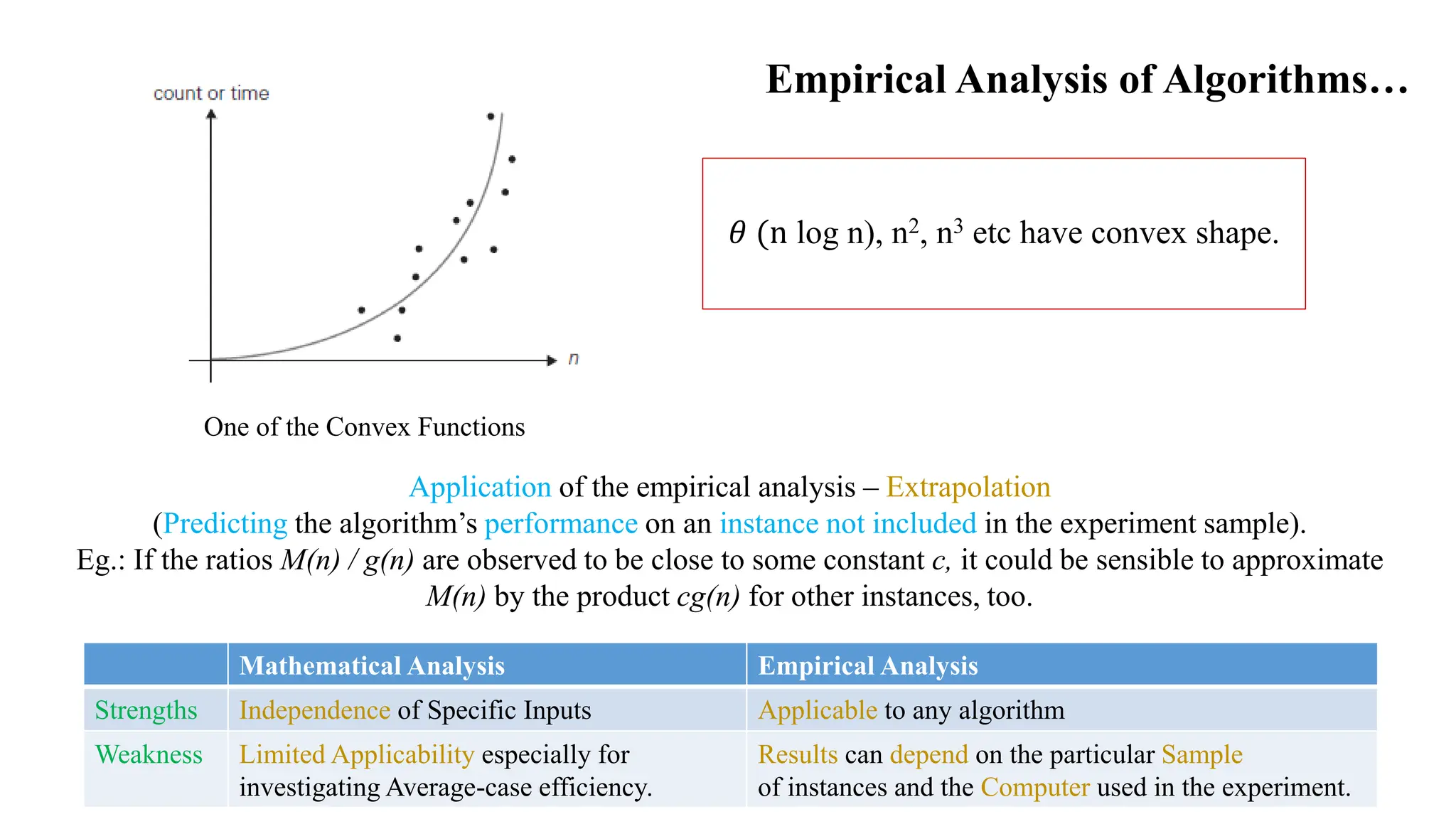 Empirical Analysis of Algorithms…
One of the Convex Functions
𝜃 (n log n), n2, n3 etc have convex shape.
Application of the empirical analysis – Extrapolation
(Predicting the algorithm’s performance on an instance not included in the experiment sample).
Eg.: If the ratios M(n) / g(n) are observed to be close to some constant c, it could be sensible to approximate
M(n) by the product cg(n) for other instances, too.
Mathematical Analysis Empirical Analysis
Strengths Independence of Specific Inputs Applicable to any algorithm
Weakness Limited Applicability especially for
investigating Average-case efficiency.
Results can depend on the particular Sample
of instances and the Computer used in the experiment.
 