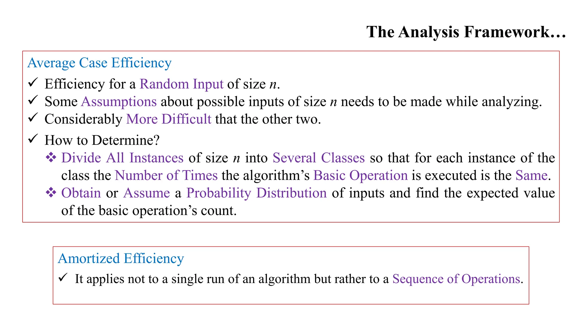 The Analysis Framework…
Average Case Efficiency
 Efficiency for a Random Input of size n.
 Some Assumptions about possible inputs of size n needs to be made while analyzing.
 Considerably More Difficult that the other two.
 How to Determine?
 Divide All Instances of size n into Several Classes so that for each instance of the
class the Number of Times the algorithm’s Basic Operation is executed is the Same.
 Obtain or Assume a Probability Distribution of inputs and find the expected value
of the basic operation’s count.
Amortized Efficiency
 It applies not to a single run of an algorithm but rather to a Sequence of Operations.
 