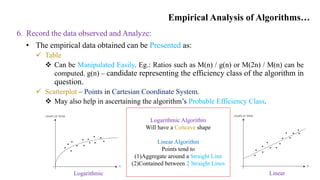 Empirical Analysis of Algorithms…
6. Record the data observed and Analyze:
• The empirical data obtained can be Presented as:
 Table
 Can be Manipulated Easily. Eg.: Ratios such as M(n) / g(n) or M(2n) / M(n) can be
computed. g(n) – candidate representing the efficiency class of the algorithm in
question.
 Scatterplot – Points in Cartesian Coordinate System.
 May also help in ascertaining the algorithm’s Probable Efficiency Class.
Linear
Logarithmic
Logarithmic Algorithm
Will have a Concave shape
Linear Algorithm
Points tend to
(1)Aggregate around a Straight Line
(2)Contained between 2 Straight Lines
 