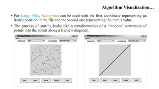 Algorithm Visualization…
• For Large Files, Scatterplot can be used with the first coordinate representing an
item’s position in the file and the second one representing the item’s value.
• The process of sorting looks like a transformation of a “random” scatterplot of
points into the points along a frame’s diagonal.
 