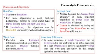 The Analysis Framework…
Best Case:
 Not nearly Important.
 For some algorithms a good best-case
performance extends to some useful types of
Inputs close to being the Best-Case ones.
 If Unsatisfactory, the algorithm can be
Discarded immediately without further analysis.
Worst Case:
 Provides very Important
information about an algorithm’s
efficiency - Bounds running
time from Above.
Average Case:
 Needed because the Average-Case
efficiency of many important
algorithms is Better Than the
Worst-Case efficiency.
 Cannot be obtained by taking the
average of the Worst-Case and the
Best-Case efficiencies.
Discussion on Efficiencies:
Amortized Efficiency:
 In some situations a Single Operation can be
Expensive, but the total time for an entire sequence
of n such Operations is always significantly better
than the worst-case efficiency of that single
operation multiplied by n.
 