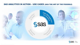 Copyright © 2016, SAS Institute Inc. All rights reserved.
SAS ANALYTICS IN ACTION – USE CASES (AKA THE ART OF THE POSSIBLE)
 