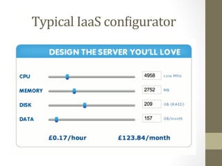 Typical	
  IaaS	
  con5igurator	
  
 