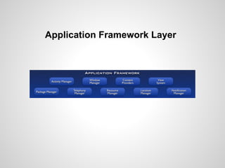 Application Framework Layer
 