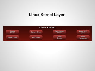 Linux Kernel Layer
 