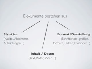 Dokumente bestehen aus



Struktur                                         Format/Darstellung
(Kapitel, Abschnitte,                              (Schriftarten, -größen, -
Aufzählungen ...)                             formate, Farben, Positionen...)


                          Inhalt / Daten
                        (Text, Bilder, Video ...)
 