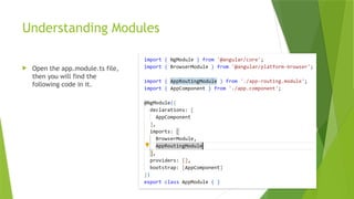 What are angular modules and how to use them | PPTX