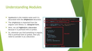 What are angular modules and how to use them | PPTX