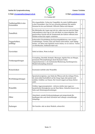 Institut für Symptomforschung                                                                  Gunnar Torbohm

E-Mail: i.f.symptomforschung@web.de                                                 E-Mail: g.torbohm@web.de
                                                  © G. Torbohm 2007



                                Wie eingeschlafen, Verlust des Tastgefühls, bis totale Gefühllosigkeit
Taubheitsgefühle in den
                                in den Extremitäten. Zum Teil nur zeitweilig auftretend. Bei anderen       x
Extremitäten
                                Patienten bis hin zum Rollstuhl. Offizielle Zahlen nicht bekannt.

                                Der Blickradius der Augen engt sich ein, sodass man nur noch die Dinge
                                wahrzunehmen in der Lage ist, die sich direkt vor einem abspielen. Das
Tunnelblick                                                                                                x
                                geschwollene Gesicht und die Symptomatik des Gehirns während eines
                                Schubes wirken hier negativ zusammen.
                                Insbesondere Einschränkung des Kurzzeitgedächtnisses, man vergisst
Vergesslichkeit,                Verabredungen, Termine, kann sich Namen nicht merken, sucht ständig
                                                                                                         x
auffällige                      Sachen, von denen man eigentlich wissen müsste, wo sie sind etc. Verlust
                                von Brieftaschen, Schlüsseln häuft sich.


Verwirrtheit                    Nebel im Gehirn, Watte im Kopf                                             x


                                Verstopfung, Durchfall, Krämpfe, Blutungen, tägliche Pein am Morgen,
                                permanente Missempfindungen durch blockierte Entlee-
Verdauungsstörungen                                                                                        x
                                rungsmechanismen -» als mechanische Blockierung, beziehungsweise.
                                Muskelverkrampfung chronisch


Weinerlichkeit                  Emotionale Labilität siehe Wutanfälle                                      x


                                Sprechschwierigkeiten, man findet des Öfteren nicht die richtigen Worte,
                                die einem dabei buchstäblich auf der Zunge liegen aber partout nicht
Wortfindungsstörungen                                                                                      x
                                einfallen. Entfallen von Namen. Die Umwelt reagiert auf dieses Defizit
                                subtil.

                                Erhöhtes Aggressionspotential, - teilweise möchte man wegen ne-
Wutanfälle                      bensächlichen Kleinigkeiten aus der Haut fahren. Schnelles Genervt sein.
                                Siehe auch Stimmungsschwankungen


                                Absterbend, vermehrt Kieferentzündungen und entsprechende Be-
Zähne                           handlungen aber auch durch Schwäche und Lethargie vernachlässigte
                                Zahnpflege



Zuckungen                       Der Gesichts- oder an deren Muskeln, schmerzfrei                           x




                                                   Seite 11
 