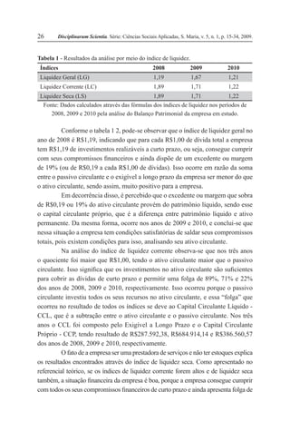 Disciplinarum Scientia. Série: Ciências Sociais Aplicadas, S. Maria, v. 5, n. 1, p. 15-34, 2009.26
Tabela 1 - Resultados da análise por meio do índice de liquidez.
Índices 2008 2009 2010
Liquidez Geral (LG) 1,19 1,67 1,21
Liquidez Corrente (LC) 1,89 1,71 1,22
Liquidez Seca (LS) 1,89 1,71 1,22
Fonte: Dados calculados através das fórmulas dos índices de liquidez nos períodos de
2008, 2009 e 2010 pela análise do Balanço Patrimonial da empresa em estudo.
Conforme o tabela 1 2, pode-se observar que o índice de liquidez geral no
ano de 2008 é R$1,19, indicando que para cada R$1,00 de dívida total a empresa
tem R$1,19 de investimentos realizáveis a curto prazo, ou seja, consegue cumprir
com seus compromissos financeiros e ainda dispõe de um excedente ou margem
de 19% (ou de R$0,19 a cada R$1,00 de dívidas). Isso ocorre em razão da soma
entre o passivo circulante e o exigível a longo prazo da empresa ser menor do que
o ativo circulante, sendo assim, muito positivo para a empresa.
Em decorrência disso, é percebido que o excedente ou margem que sobra
de R$0,19 ou 19% do ativo circulante provém do patrimônio líquido, sendo esse
o capital circulante próprio, que é a diferença entre patrimônio líquido e ativo
permanente. Da mesma forma, ocorre nos anos de 2009 e 2010, e conclui-se que
nessa situação a empresa tem condições satisfatórias de saldar seus compromissos
totais, pois existem condições para isso, analisando seu ativo circulante.
Na análise do índice de liquidez corrente observa-se que nos três anos
o quociente foi maior que R$1,00, tendo o ativo circulante maior que o passivo
circulante. Isso significa que os investimentos no ativo circulante são suficientes
para cobrir as dívidas de curto prazo e permitir uma folga de 89%, 71% e 22%
dos anos de 2008, 2009 e 2010, respectivamente. Isso ocorreu porque o passivo
circulante investiu todos os seus recursos no ativo circulante, e essa “folga” que
ocorreu no resultado de todos os índices se deve ao Capital Circulante Líquido -
CCL, que é a subtração entre o ativo circulante e o passivo circulante. Nos três
anos o CCL foi composto pelo Exigível a Longo Prazo e o Capital Circulante
Próprio - CCP, tendo resultado de R$287.592,38, R$684.914,14 e R$386.560,57
dos anos de 2008, 2009 e 2010, respectivamente.
O fato de a empresa ser uma prestadora de serviços e não ter estoques explica
os resultados encontrados através do índice de liquidez seca. Como apresentado no
referencial teórico, se os índices de liquidez corrente forem altos e de liquidez seca
também, a situação financeira da empresa é boa, porque a empresa consegue cumprir
com todos os seus compromissos financeiros de curto prazo e ainda apresenta folga de
 
