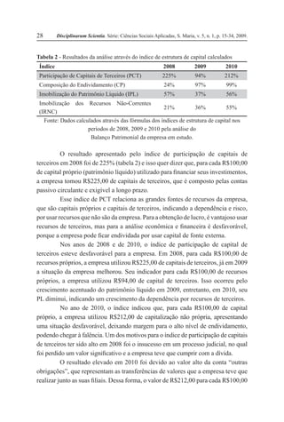 Disciplinarum Scientia. Série: Ciências Sociais Aplicadas, S. Maria, v. 5, n. 1, p. 15-34, 2009.28
Tabela 2 - Resultados da análise através do índice de estrutura de capital calculados
Índice 2008 2009 2010
Participação de Capitais de Terceiros (PCT) 225% 94% 212%
Composição do Endividamento (CP) 24% 97% 99%
Imobilização do Patrimônio Líquido (IPL) 57% 37% 56%
Imobilização dos Recursos Não-Correntes
(IRNC)
21% 36% 55%
Fonte: Dados calculados através das fórmulas dos índices de estrutura de capital nos
períodos de 2008, 2009 e 2010 pela análise do
Balanço Patrimonial da empresa em estudo.
O resultado apresentado pelo índice de participação de capitais de
terceiros em 2008 foi de 225% (tabela 2) e isso quer dizer que, para cada R$100,00
de capital próprio (patrimônio líquido) utilizado para financiar seus investimentos,
a empresa tomou R$225,00 de capitais de terceiros, que é composto pelas contas
passivo circulante e exigível a longo prazo.
Esse índice de PCT relaciona as grandes fontes de recursos da empresa,
que são capitais próprios e capitais de terceiros, indicando a dependência e risco,
por usar recursos que não são da empresa. Para a obtenção de lucro, é vantajoso usar
recursos de terceiros, mas para a análise econômica e financeira é desfavorável,
porque a empresa pode ficar endividada por usar capital de fonte externa.
Nos anos de 2008 e de 2010, o índice de participação de capital de
terceiros esteve desfavorável para a empresa. Em 2008, para cada R$100,00 de
recursos próprios, a empresa utilizou R$225,00 de capitais de terceiros, já em 2009
a situação da empresa melhorou. Seu indicador para cada R$100,00 de recursos
próprios, a empresa utilizou R$94,00 de capital de terceiros. Isso ocorreu pelo
crescimento acentuado do patrimônio líquido em 2009, entretanto, em 2010, seu
PL diminui, indicando um crescimento da dependência por recursos de terceiros.
No ano de 2010, o índice indicou que, para cada R$100,00 de capital
próprio, a empresa utilizou R$212,00 de capitalização não própria, apresentando
uma situação desfavorável, deixando margem para o alto nível de endividamento,
podendo chegar à falência. Um dos motivos para o índice de participação de capitais
de terceiros ter sido alto em 2008 foi o insucesso em um processo judicial, no qual
foi perdido um valor significativo e a empresa teve que cumprir com a dívida.
O resultado elevado em 2010 foi devido ao valor alto da conta “outras
obrigações”, que representam as transferências de valores que a empresa teve que
realizar junto as suas filiais. Dessa forma, o valor de R$212,00 para cada R$100,00
 