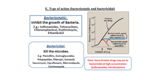 Antibiotics: Introduction.pdf