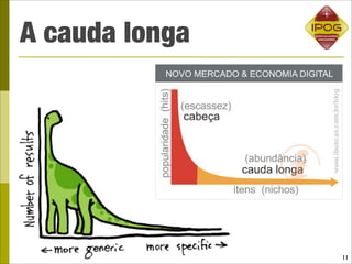 A cauda longa




                11
 