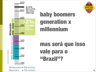 baby boomers
generation x
millennium

mas será que isso
vale para o
“Brazil”?
                    42
 