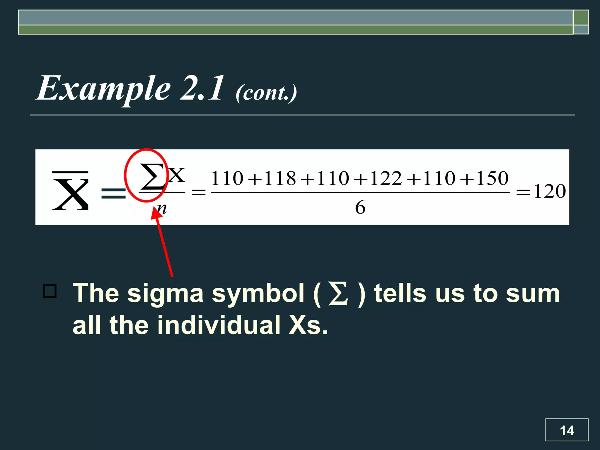Example 2.1  (cont.) The sigma symbol (    ) tells us to sum all the individual Xs.  = 