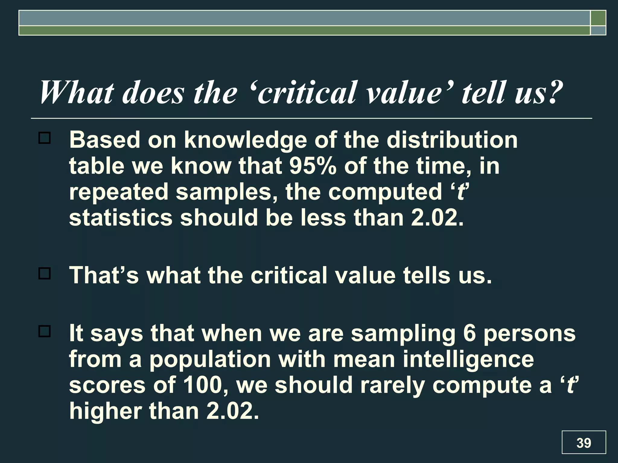 What does the ‘critical value’ tell us? Based on knowledge of the distribution table we know that 95% of the time, in repeated samples, the computed ‘ t ’ statistics should be less than 2.02.  That’s what the critical value tells us.  It says that when we are sampling 6 persons from a population with mean intelligence scores of 100, we should rarely compute a ‘ t ’ higher than 2.02. 