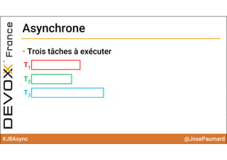 #J8Async @JosePaumard
AsynchroneAsynchrone
• Trois tâches à exécuter
T1
T2
T3
 