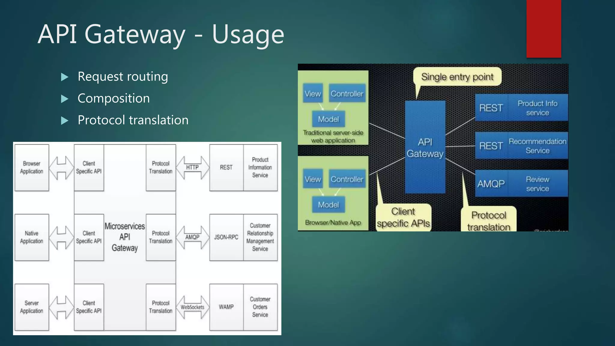 API Gateway - Usage
 Request routing
 Composition
 Protocol translation
 