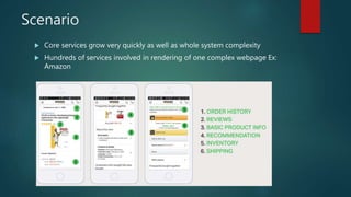 02 api gateway | PPTX