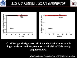 Breakthroughs in the treatment of acute promyelocytic leukemia: curable ...