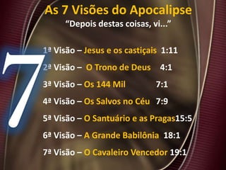 As 7 Visões do Apocalipse
“Depois destas coisas, vi...”
1ª Visão – Jesus e os castiçais 1:11
2ª Visão – O Trono de Deus 4:1
3ª Visão – Os 144 Mil 7:1
4ª Visão – Os Salvos no Céu 7:9
5ª Visão – O Santuário e as Pragas15:5
6ª Visão – A Grande Babilônia 18:1
7ª Visão – O Cavaleiro Vencedor 19:1
 