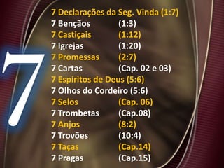 7 Declarações da Seg. Vinda (1:7)
7 Bençãos (1:3)
7 Castiçais (1:12)
7 Igrejas (1:20)
7 Promessas (2:7)
7 Cartas (Cap. 02 e 03)
7 Espíritos de Deus (5:6)
7 Olhos do Cordeiro (5:6)
7 Selos (Cap. 06)
7 Trombetas (Cap.08)
7 Anjos (8:2)
7 Trovões (10:4)
7 Taças (Cap.14)
7 Pragas (Cap.15)
 