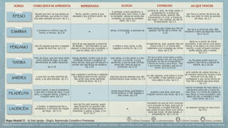 02 APOCALIPSE-UM-PANORAMA-GERAL pdf.pdf