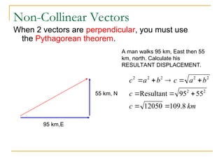 Non-Collinear Vectors
When 2 vectors are perpendicular, you must use
the Pythagorean theorem.
95 km,E
55 km, N
A man walks 95 km, East then 55
km, north. Calculate his
RESULTANT DISPLACEMENT.
km
c
c
b
a
c
b
a
c
8
.
109
12050
55
95
Resultant 2
2
2
2
2
2
2










 