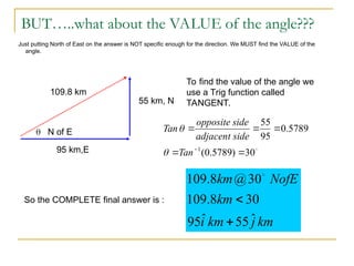 BUT…..what about the VALUE of the angle???
Just putting North of East on the answer is NOT specific enough for the direction. We MUST find the VALUE of the
angle.

30
)
5789
.
0
(
5789
.
0
95
55
1






Tan
side
adjacent
side
opposite
Tan


N of E
55 km, N
95 km,E
To find the value of the angle we
use a Trig function called
TANGENT.

109.8 km
So the COMPLETE final answer is :
km
j
km
i
km
NofE
km
ˆ
55
ˆ
95
30
8
.
109
30
@
8
.
109



 