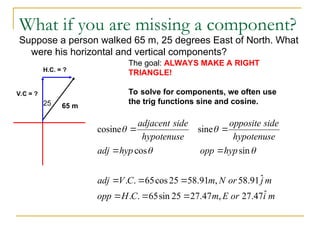 What if you are missing a component?
Suppose a person walked 65 m, 25 degrees East of North. What
were his horizontal and vertical components?
65 m
25
H.C. = ?
V.C = ?
The goal: ALWAYS MAKE A RIGHT
TRIANGLE!
To solve for components, we often use
the trig functions sine and cosine.
m
i
or
E
m
C
H
opp
m
j
or
N
m
C
V
adj
hyp
opp
hyp
adj
hypotenuse
side
opposite
hypotenuse
side
adjacent
ˆ
47
.
27
,
47
.
27
25
sin
65
.
.
ˆ
91
.
58
,
91
.
58
25
cos
65
.
.
sin
cos
sine
cosine














 