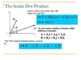 The Scalar Dot Product
Let A = |12| < 30, Let B = |5| < 65
What is A "dot" B?
15
.
49
35
cos
5
12
cos





B
A
B
A
B
A 
In unit vector notation, it looks a little
different. Consider:
The "Dot" product between these is equal
to:
 