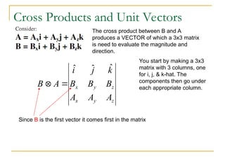 Cross Products and Unit Vectors
The cross product between B and A
produces a VECTOR of which a 3x3 matrix
is need to evaluate the magnitude and
direction.
z
y
x
z
y
x
A
A
A
B
B
B
k
j
i
A
B
ˆ
ˆ
ˆ


You start by making a 3x3
matrix with 3 columns, one
for i, j, & k-hat. The
components then go under
each appropriate column.
Since B is the first vector it comes first in the matrix
 