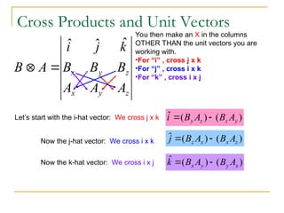 Cross Products and Unit Vectors
z
y
x
z
y
x
A
A
A
B
B
B
k
j
i
A
B
ˆ
ˆ
ˆ


)
(
)
(
ˆ y
z
z
y A
B
A
B
i 

)
(
)
(
ˆ z
x
x
z A
B
A
B
j 

You then make an X in the columns
OTHER THAN the unit vectors you are
working with.
•For “i” , cross j x k
•For “j” , cross i x k
•For “k” , cross i x j
Let’s start with the i-hat vector: We cross j x k
)
(
)
(
ˆ
x
y
y
x A
B
A
B
k 

Now the j-hat vector: We cross i x k
Now the k-hat vector: We cross i x j
 
