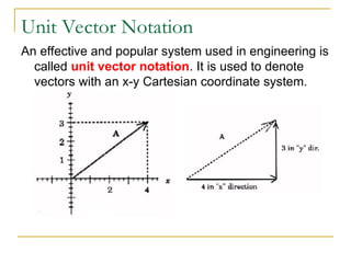 Unit Vector Notation
An effective and popular system used in engineering is
called unit vector notation. It is used to denote
vectors with an x-y Cartesian coordinate system.
 