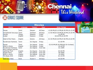04:00 PM All Days Studio 5 Hindi Well Done Abba 01:15 PM All Days Studio 5 English The Book of Eli 10:20PM From Sat Six Degree English When in Rome 06:45PM From Sat Six Degree Tamil Angadi Theru 01:00 PM Friday Six Degree Tamil Mundhinam Parthene 04:00 PM From Sat Six Degree English Percy Jackson and the Lightning Thief 01:15PM From Sat Six Degree Tamil Mundhinam Parthene 10:20 PM Friday Six Degree English When in Rome 03:45 PM,06:50 PM(Only for Invitees) Friday Six Degree Tamil Paiyaa Movies Movies Language Theatre Days Show Timings Paiyaa  Tamil Satyam All Days 12:00 PM,03:15 PM,06:30 PM,10:15 PM Vinnaithandi Varuvaya Tamil Santham All Days 11:50 AM,03:20 PM,06:40 PM,10:20 PM Varudu Telugu Seasons Friday 12:00 PM Avatar English Seasons Friday 03:20 PM,10:30 PM Clash of the Titans English Serene All Days 01:45 PM,04:30 PM,07:00 PM,10:20 PM 