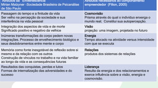 Atributos da Envelhescência
Mirian Malzyner*- Sociedade Brasileira de Psicanálise
de São Paulo
Atributos necessários ao comportamento
empreendedor (Filion, 2005)
Passagem do tempo e a finitude da vida
Ser velho na percepção da sociedade e sua
interferência na vida pessoal
Cosmovisão
Prisma através do qual o indivíduo enxerga o
mundo real; Constitui sua autopercepção.
Integração dos aspectos de vida e de morte
Significado positivo e negativo da velhice
Visão
projeção: uma imagem, projetada no futuro
Inúmeras transformações do corpo pedem novas
integrações. Processo de envelhecimento biológico e
seus desdobramentos entre mente e corpo
Energia
Tempo alocado na atividade versus intensidade
com que se executa
Memória como fonte inesgotável de reflexão sobre si
mesmo e da relação com os outros
Construção de vínculos no trabalho e na vida familiar
ao longo da vida e as consequências futuras
Relações
produtos dos sistemas de relações
Resultados das conquistas, perdas e lutos
Formas de internalização das adversidades e do
sucesso
Liderança
Resulta da energia e dos relacionamentos e
exerce influência sobre a visão, energia e
cosmovisão.
 