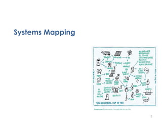 Systems Mapping
12
 