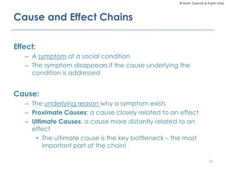© Norm Tasevski & Karim Harji
Cause and Effect Chains
Effect:
– A symptom of a social condition
– The symptom disappears if the cause underlying the
condition is addressed
Cause:
– The underlying reason why a symptom exists
– Proximate Causes: a cause closely related to an effect
– Ultimate Causes: a cause more distantly related to an
effect
• The ultimate cause is the key bottleneck – the most
important part of the chain!
14
 