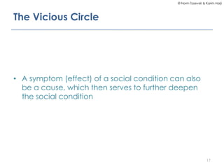 © Norm Tasevski & Karim Harji
The Vicious Circle
• A symptom (effect) of a social condition can also
be a cause, which then serves to further deepen
the social condition
17
 