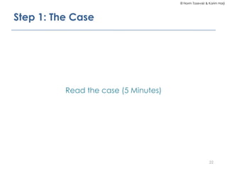 © Norm Tasevski & Karim Harji
Step 1: The Case
Read the case (5 Minutes)
22
 